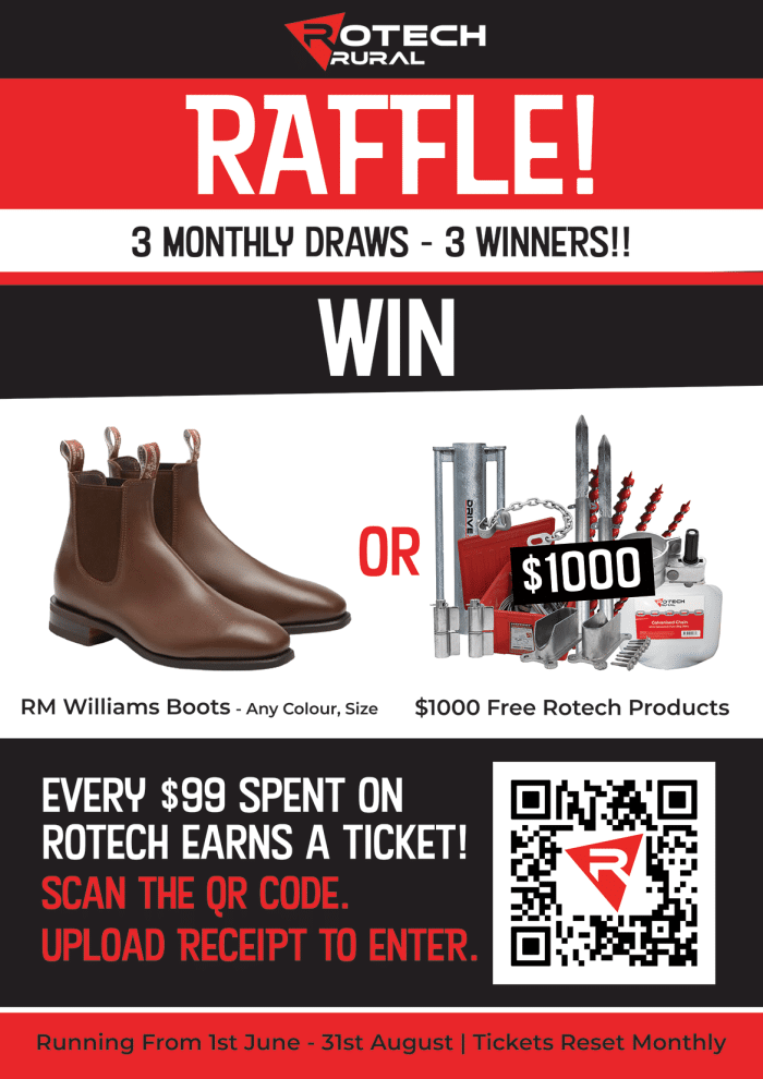 End User Raffle Poster 2025