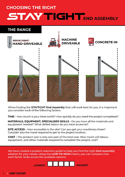 Staytight-Brochure-Thumbnail STAYTIGHT SELECTION GUIDE PDF