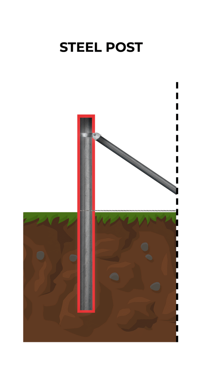 Steel MULTI-STAY post