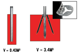 STAYTIGHT LokDown Lugs anchorage diagram
